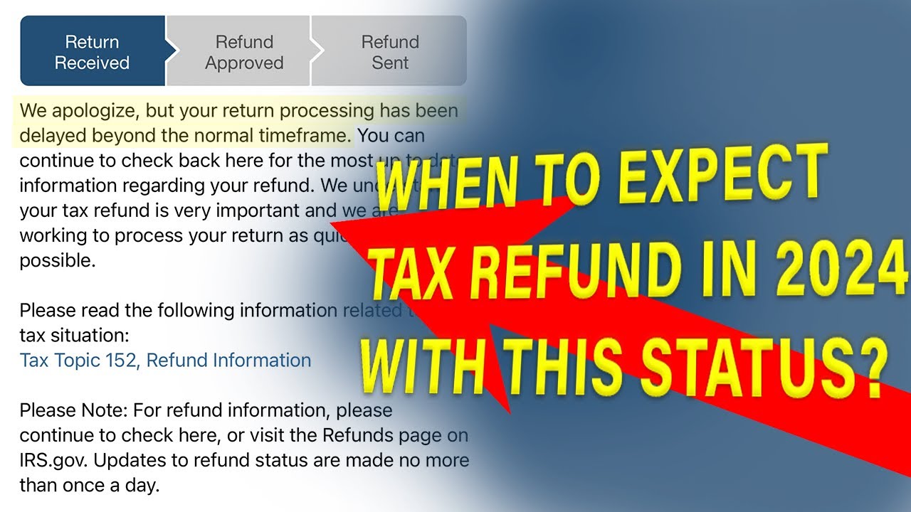 IRS Refund Status Updated To &ldquo;We apologize, but your return processing has been delayed&rdquo;? Watch this