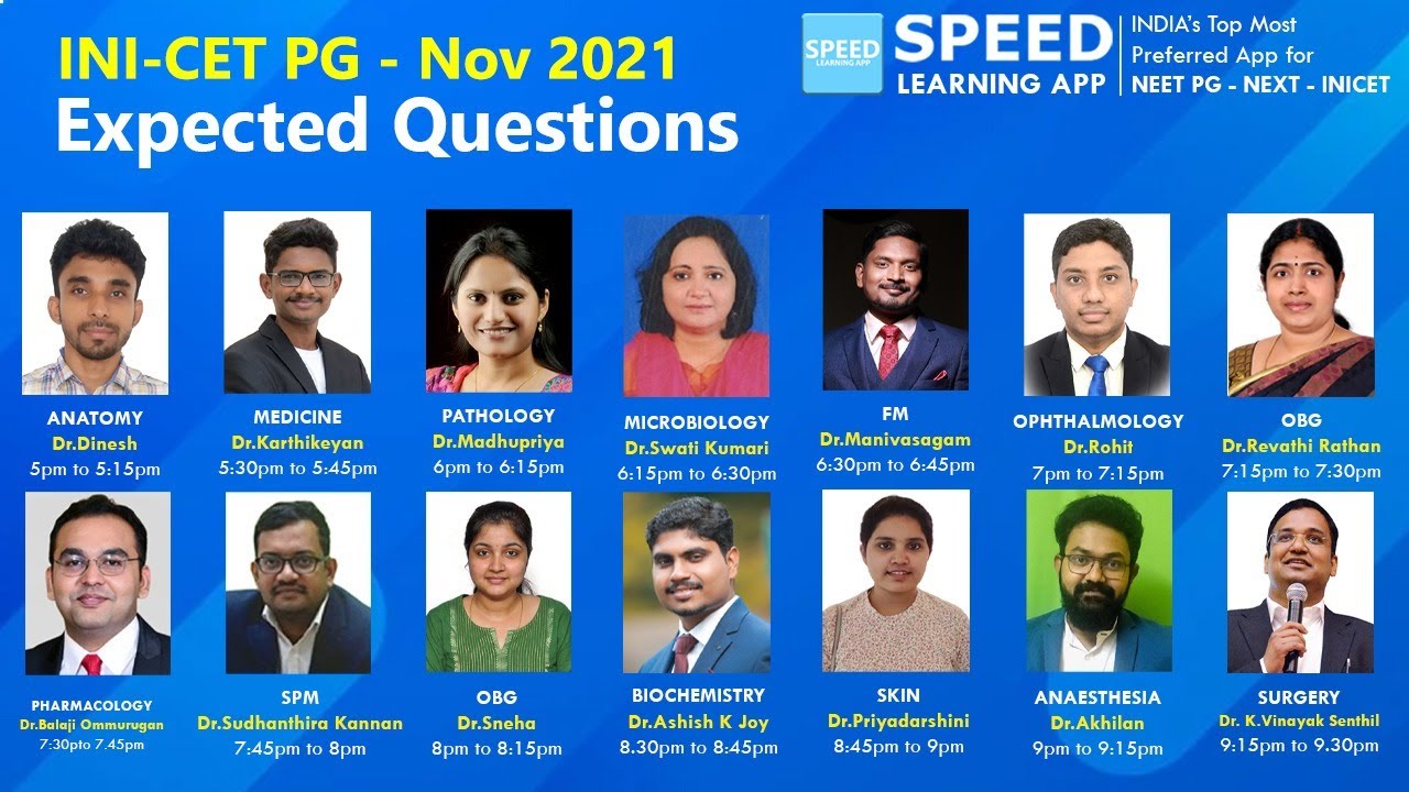 Speed Learning App - NEET / NEXT / INICET PG Nov'2021, Expected Questions & Discussion Live Class