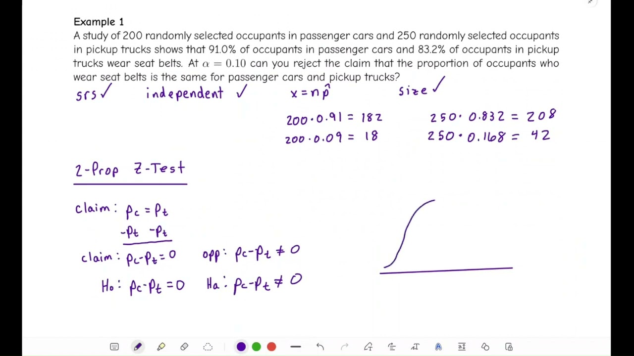 Section 8 2 Inference for the Difference of Two Proportions