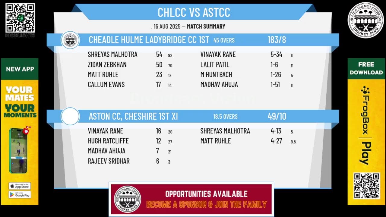 Cheadle Hulme Ladybridge CC 1st XI  v Aston CC, Cheshire 1st XI