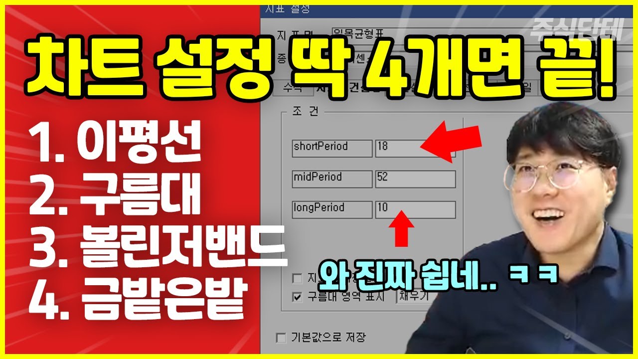 주식 쌩초보를 위한 대박 차트 설정법 꿀팁! 이거 4개만 알아도 주식 끝! (키움증권 영웅문) #주식단테