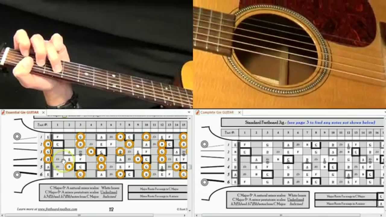 Picking Wildwood Flower on Guitar
