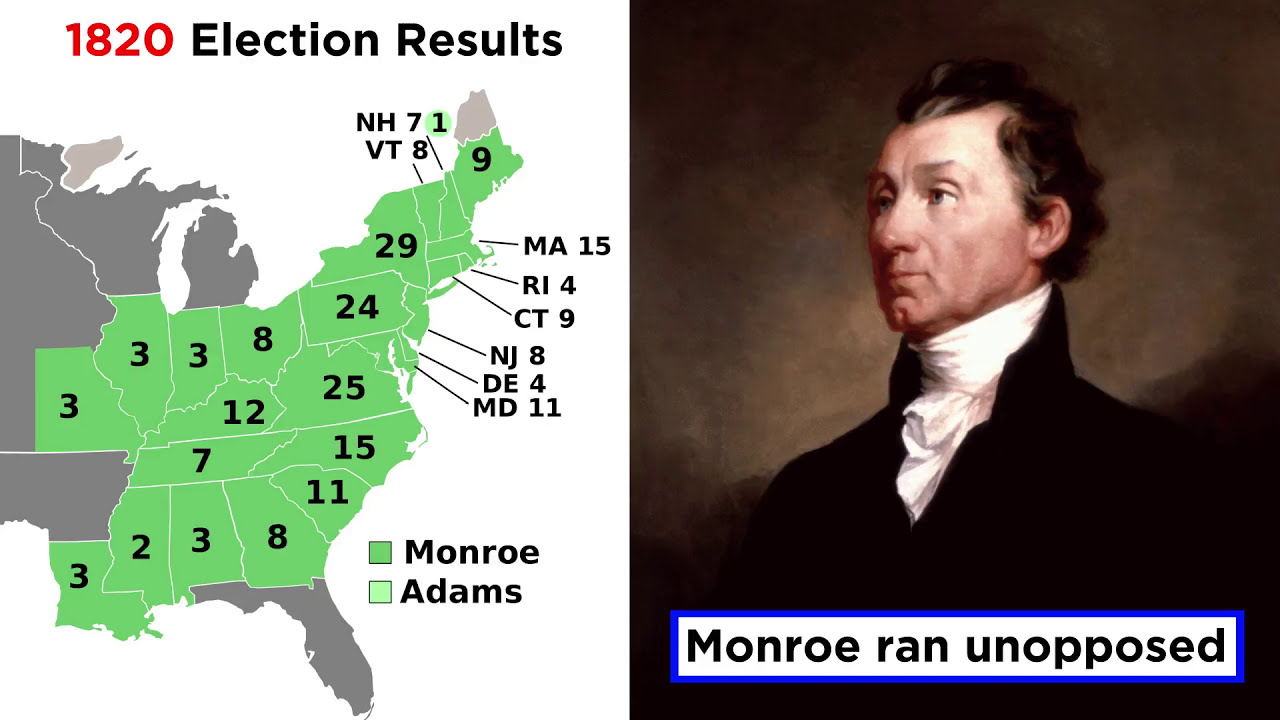 James Monroe: Last Cocked Hat (1817 - 1825)
