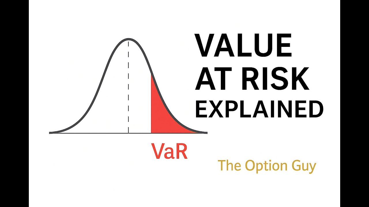 VaR explained for Finance | Confidence Level, Tail Risk & Real Market Examples | The Option Guy