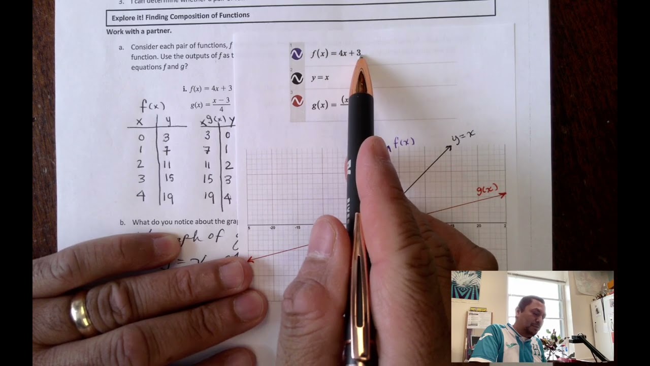 Section 5-7 Inverse of a Function Part I