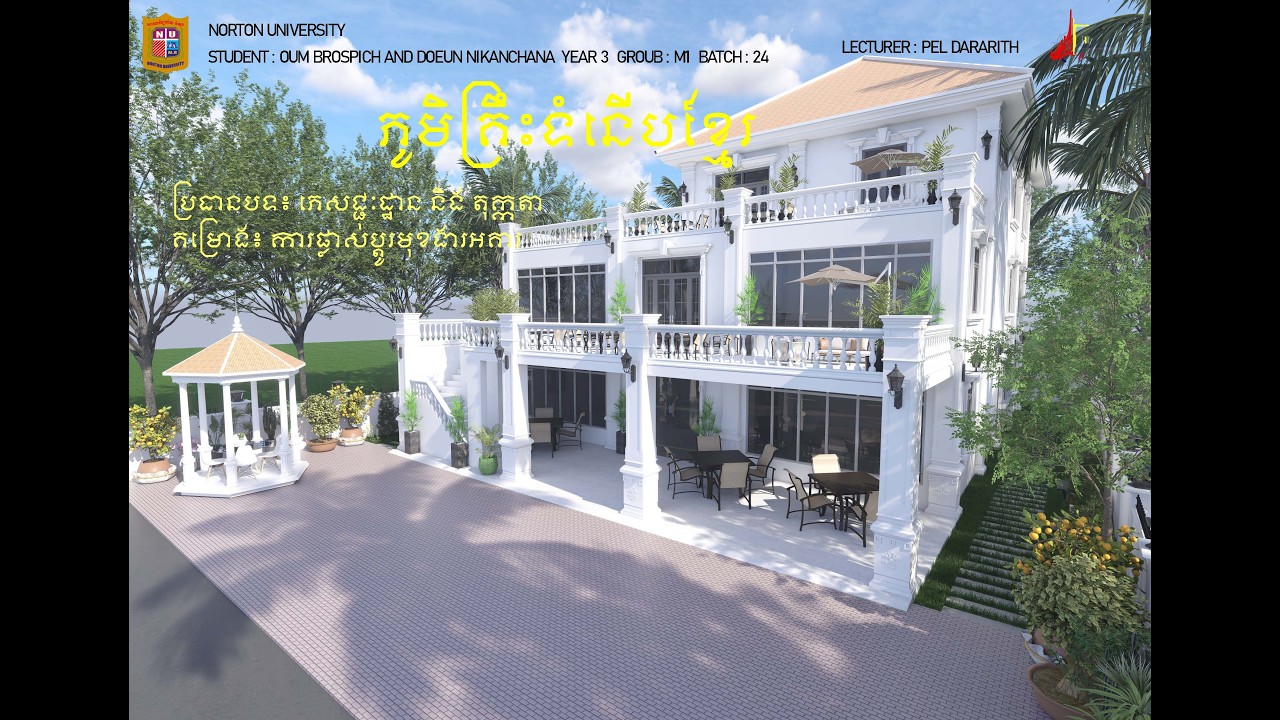 គម្រោង៖ ហាងកាហ្វេ និង តុក្កតា