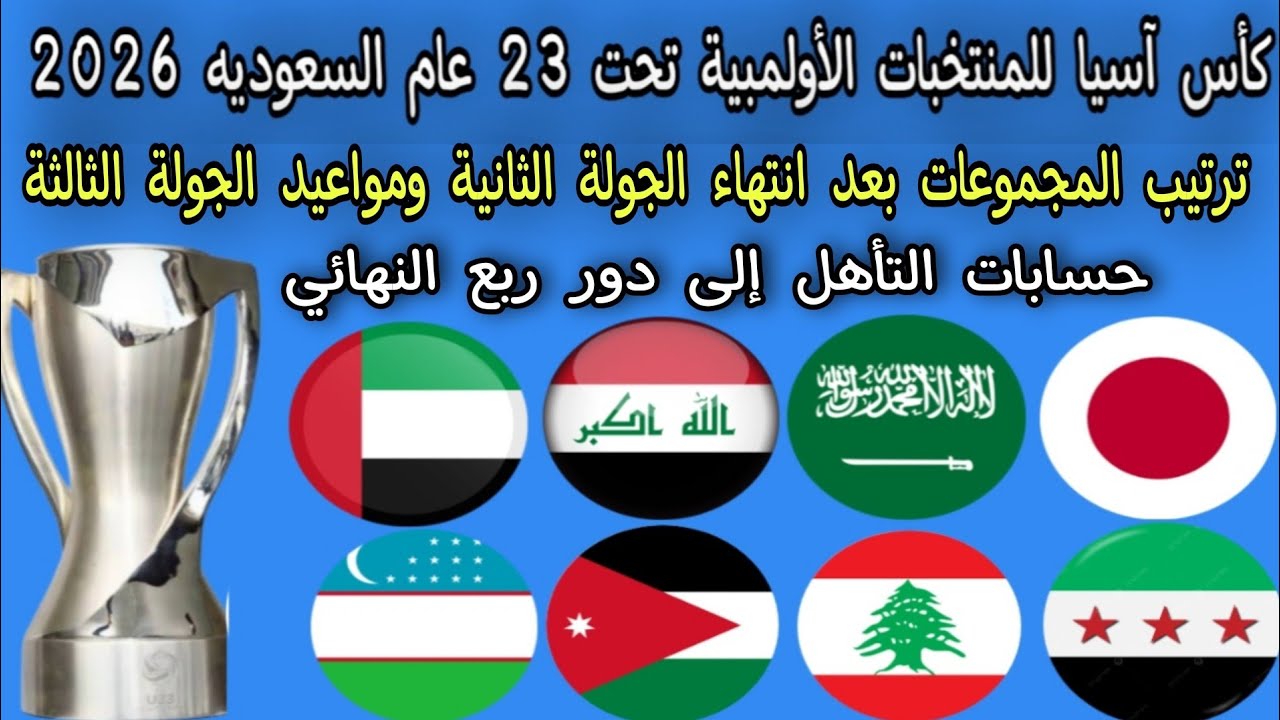 كأس آسيا للمنتخبات الأولمبية تحت 23 عام السعوديه 2026 ترتيب المجموعات بعد انتهاء الجولة الثانية 