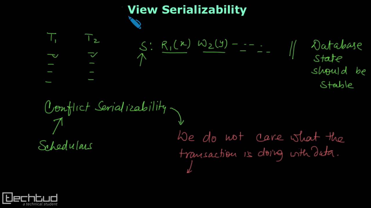 Why view seriazability ? | Transaction Management