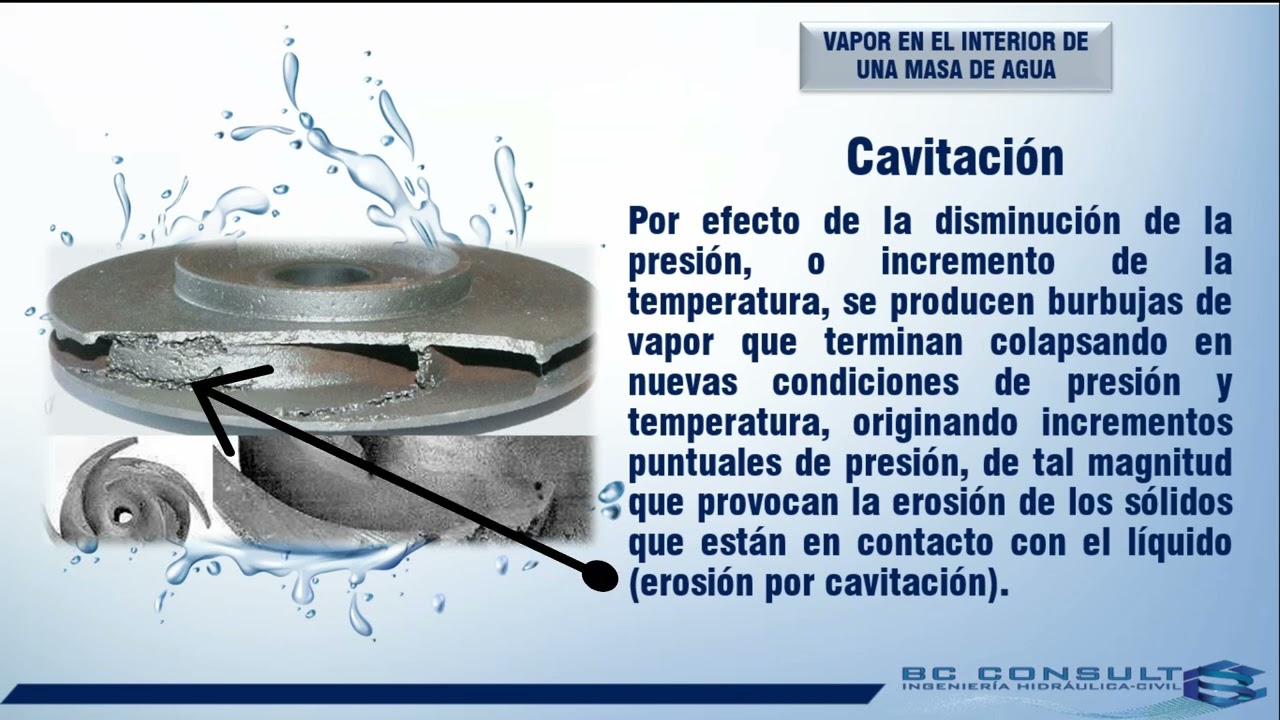 02 Estados especiales de los líquidos - Cavitación - Presión de vapor