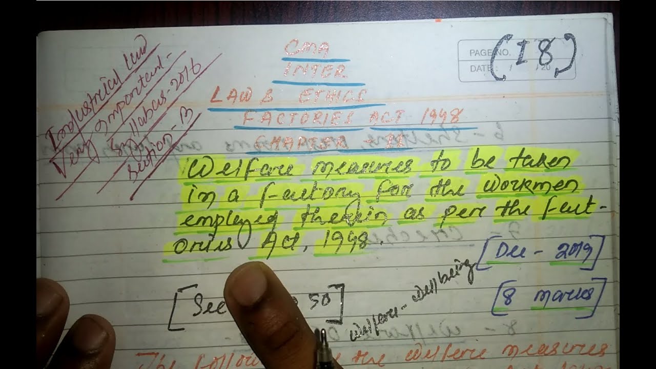 Lecture No 18 (Welfare measures to be taken in the factory by the workmen employed therin.)