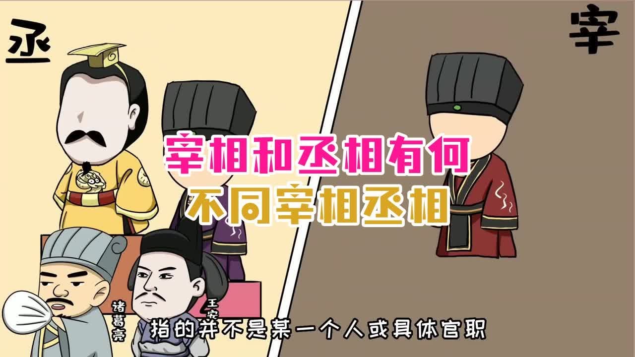 宰相和丞相有何不同宰相丞相