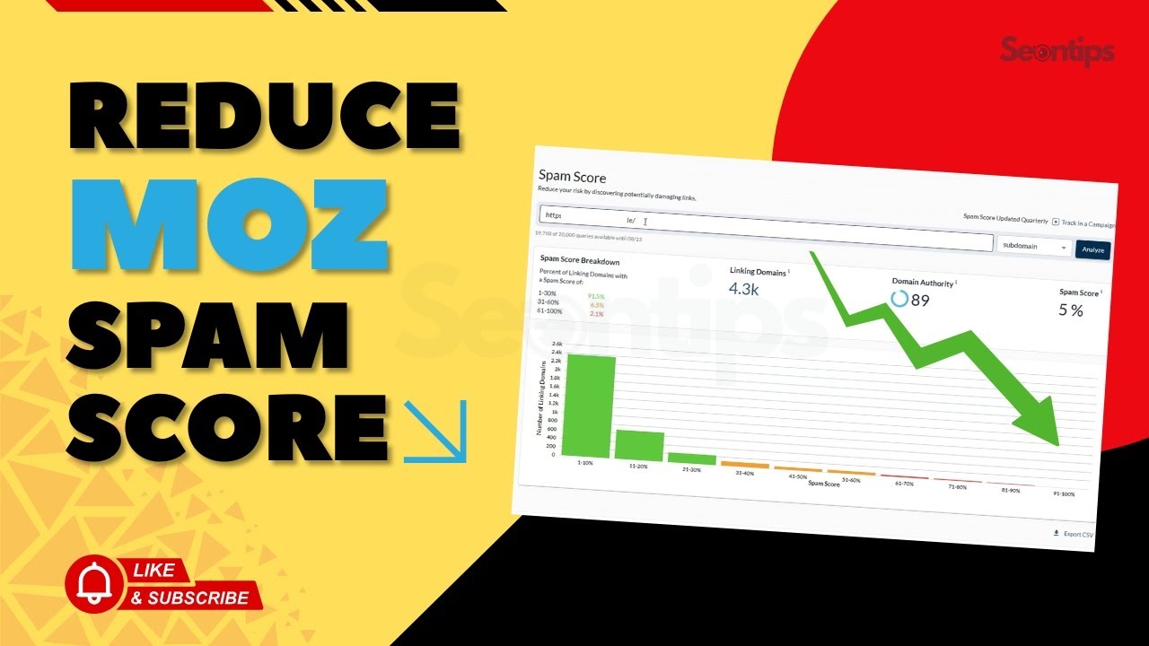 How To Reduce Spam Score From Website - Quick Fix Guide