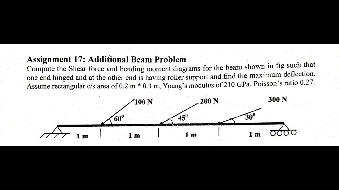 Analysis of Beam with inclined load/ load at an angle in Ansys | Practice 17 Ansys Tutorial Problems