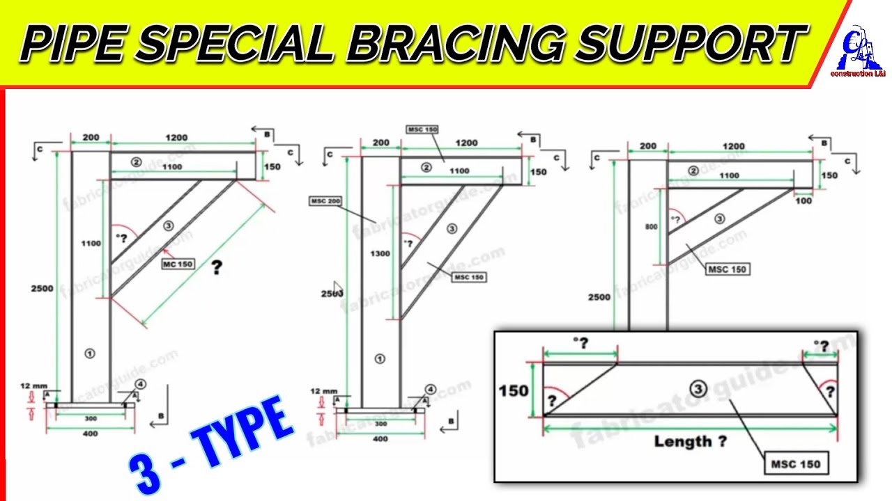 Pipe special C channel bracing support | MS C channel bracket support degree calculation formula