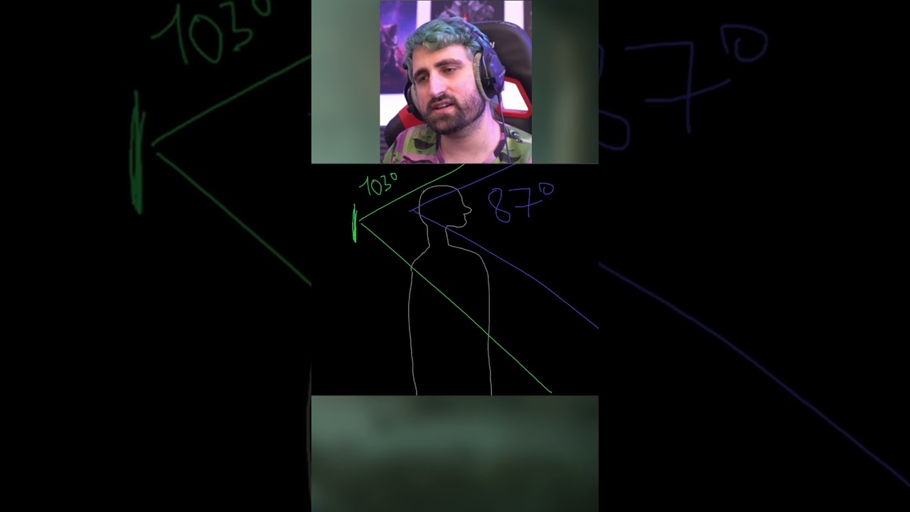 Field of View is broken in DBD