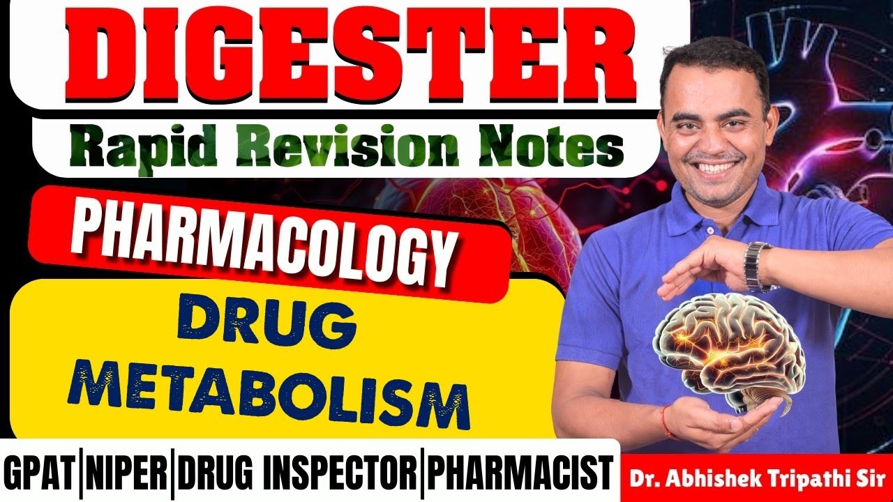D-20 | Drug Metabolism (PHARMACOLOGY) Rapid reviosion notes #metabolism #pharmacology
