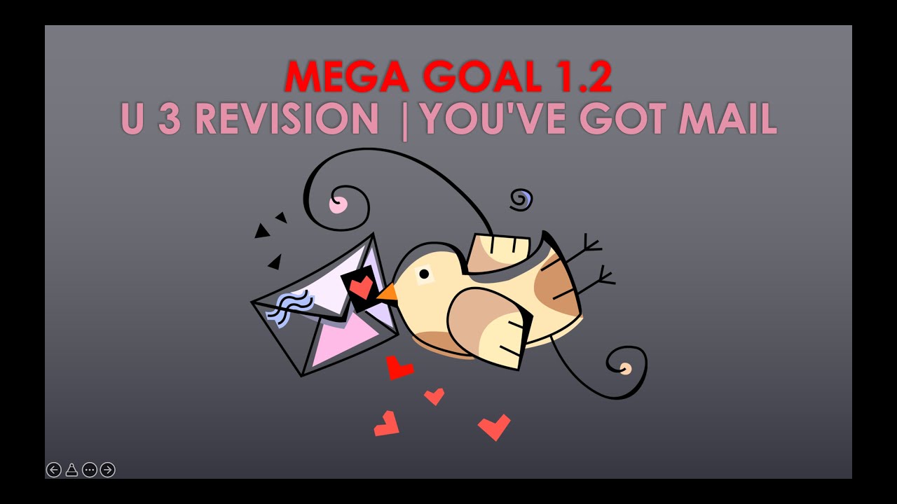 Mega Goal 1.2 الصف الأول ثانوي  |  Unit 3 Revision | مراجعة الوحدة الثالثة