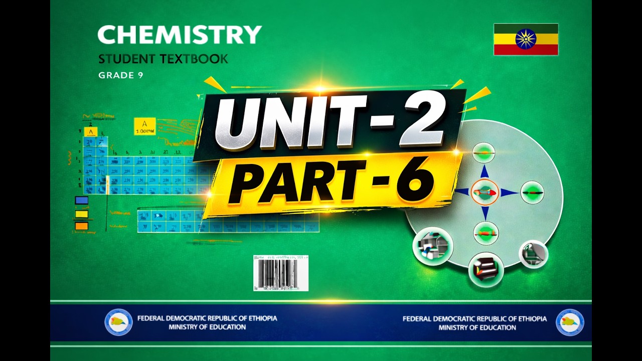 2.2 Chemistry as Experimental Science