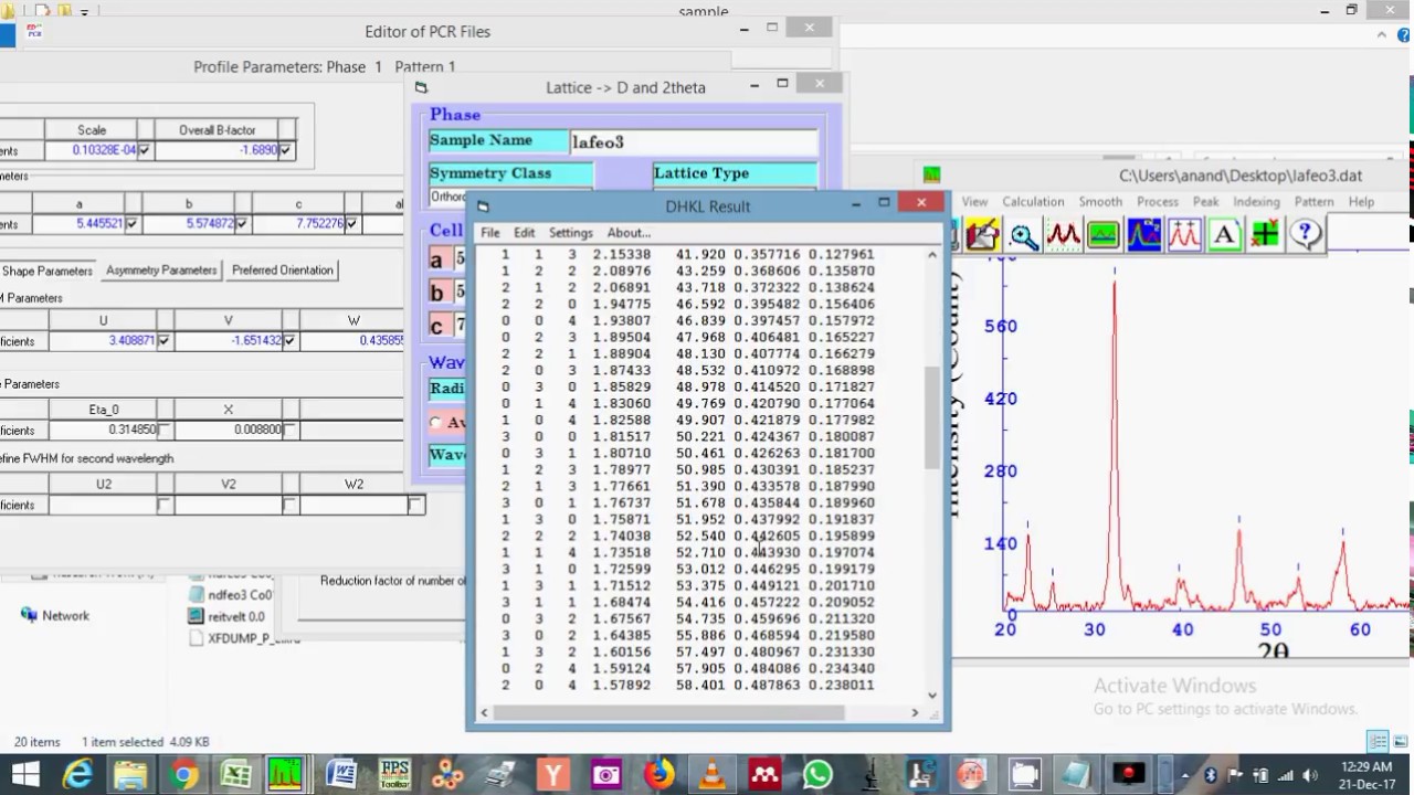 Miller indices by PowderX software