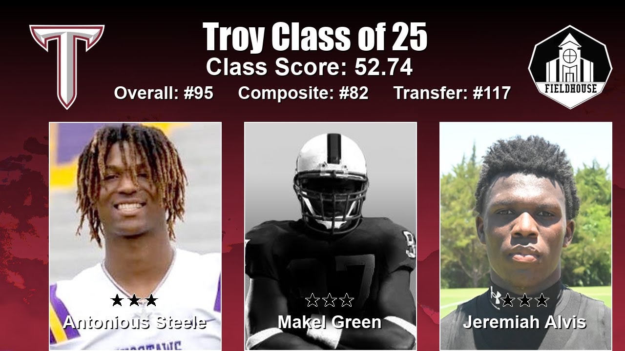Troy Signing Day 2025 - Trojans Football - Elijah Davis / Garner Langlo / Tray Taylor / Vysen Lang