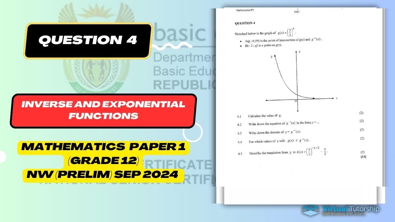 (12 КЛАСС) ОБРАТНАЯ/ПОКАЗАТЕЛЬНАЯ ФУНКЦИЯ (ВОПРОС 4): СЗ СЕНТЯБРЬ ПРЕДВАРИТЕЛЬНЫЙ УРООК 2024 ГОДА