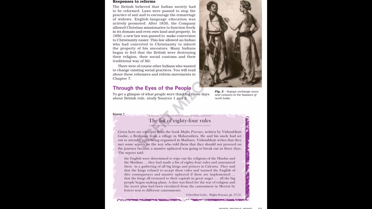 Class 8 History - When people Rebel (Mizo ṭawng in)