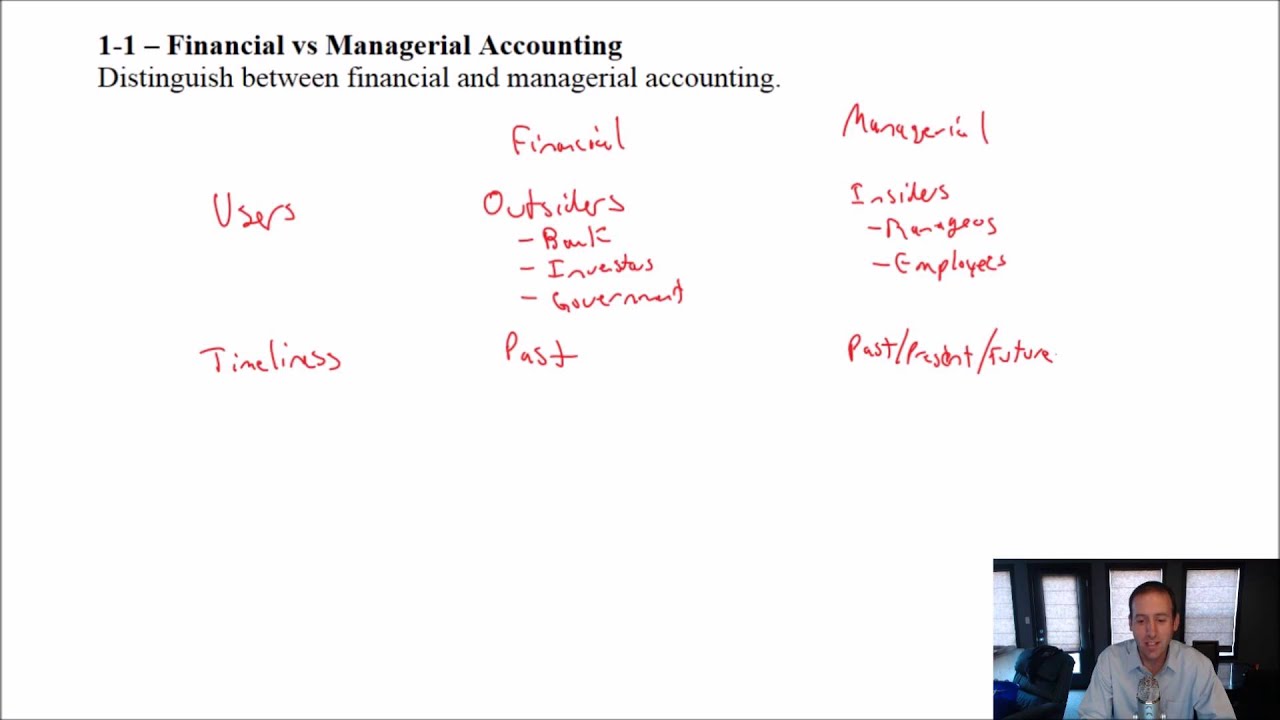MA Module 1, Video 4, Managerial vs Financial Accounting, Problem 1-1