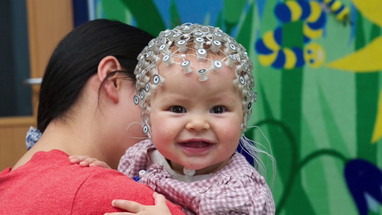 What is EEG?