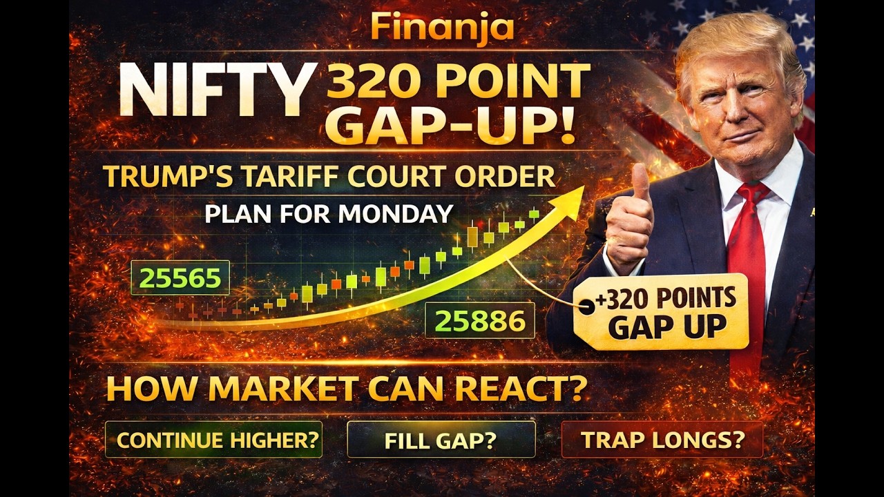 NIFTY 320 Point Gap Up! What Happens Next? | Monday Game Plan | 22-02-2026