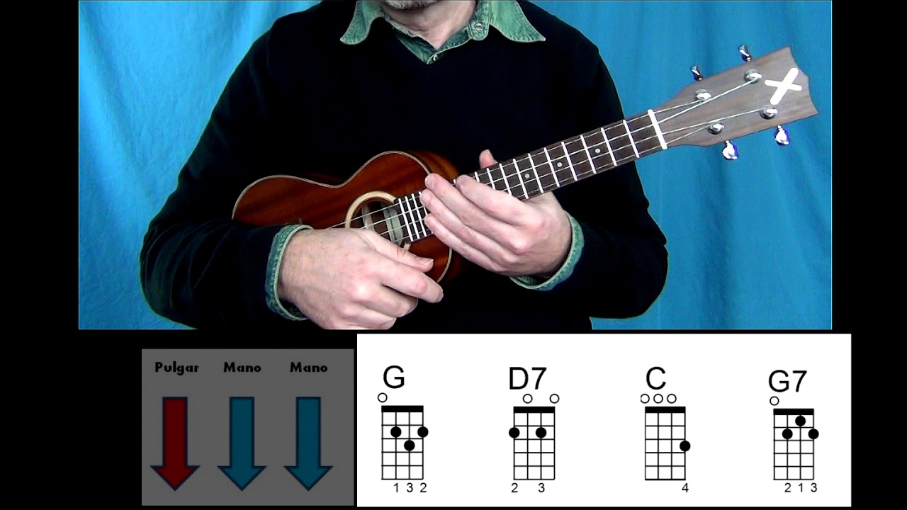 🌤 Cielito Lindo Ukelele - Cómo tocar Tutorial - How to play Acordes Ritmos Rasgueos