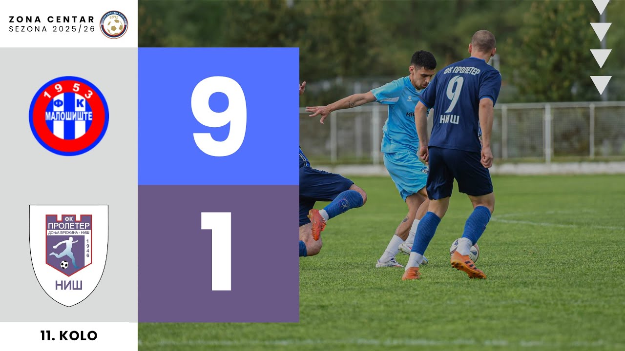 FK Malošište 9-1 FK Proleter DV | Golovi i Šanse | Zona Centar 2025/26