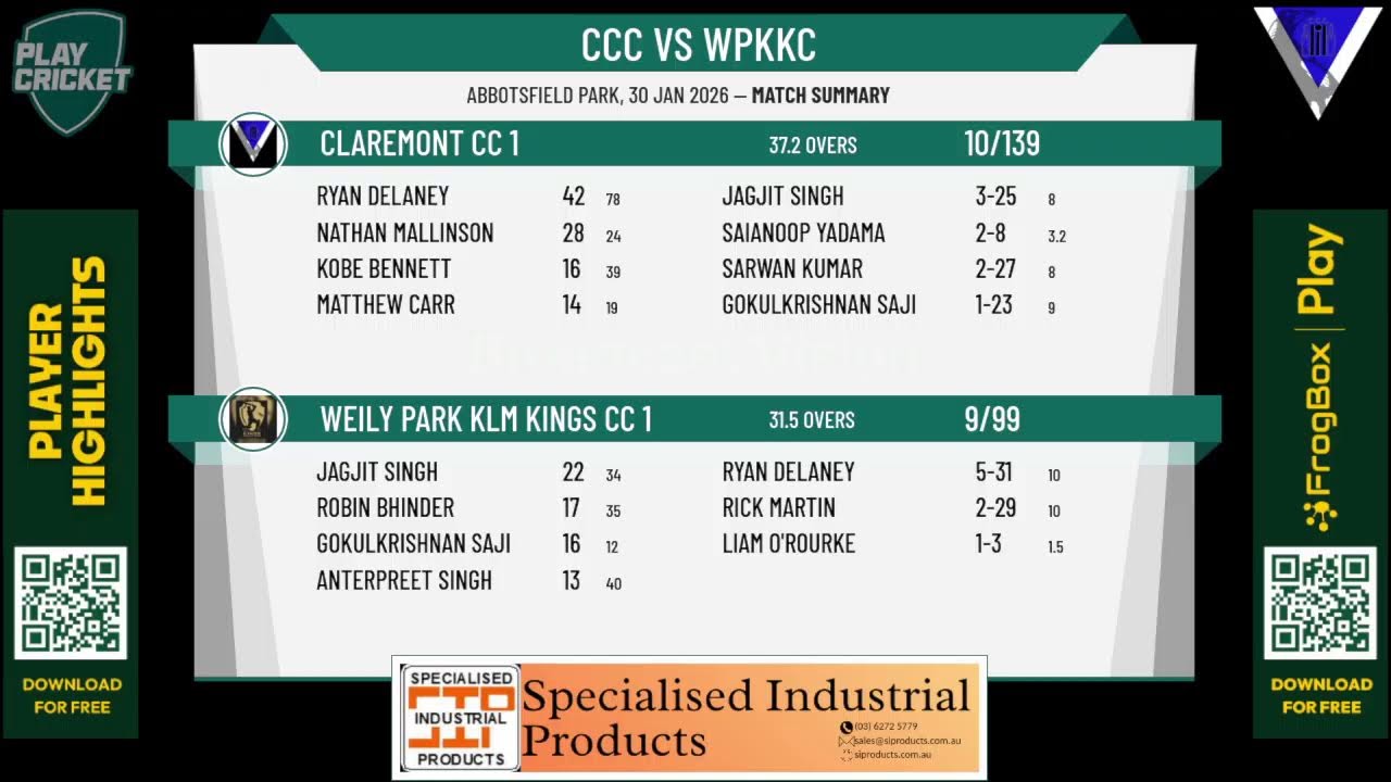 Claremont CC 1 v Weily Park KLM Kings CC 1