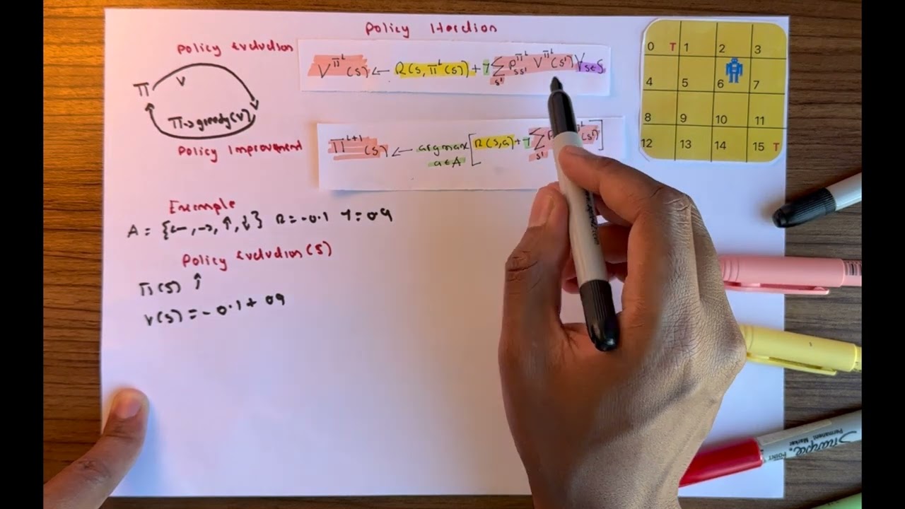 Reinforcement Learning:  Policy Iteration