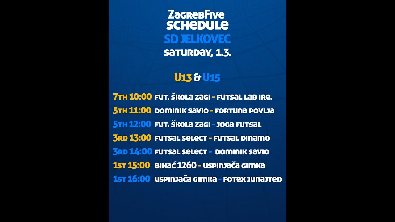 Zagreb Five 2025 FINAL DAY