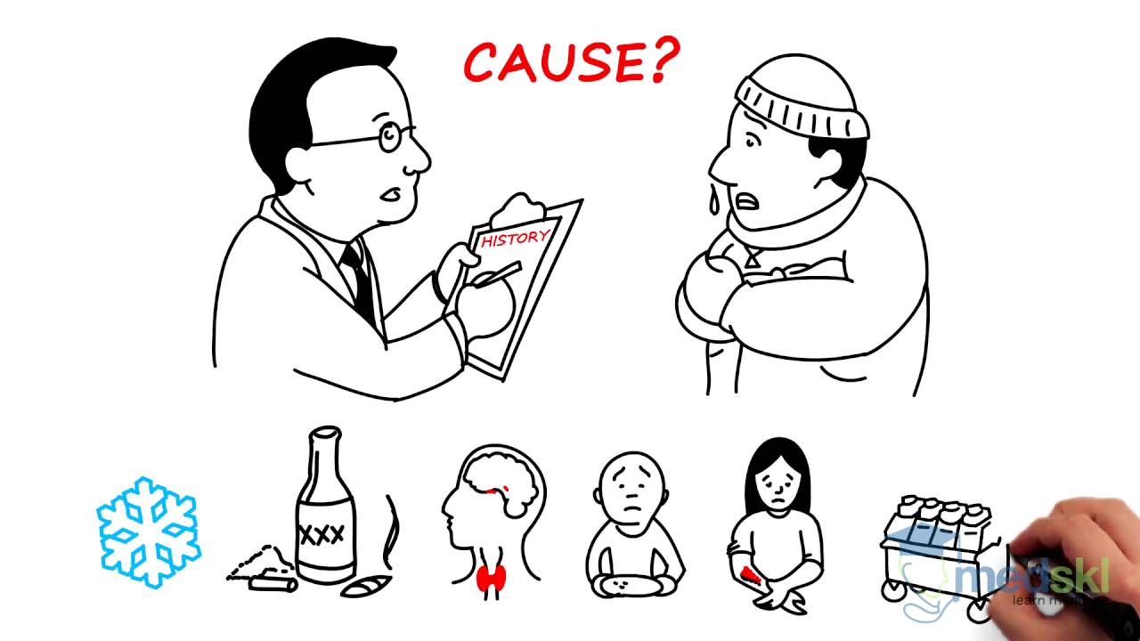 Emergency Medicine - Hypothermia: By Daniel Grushka M.D.