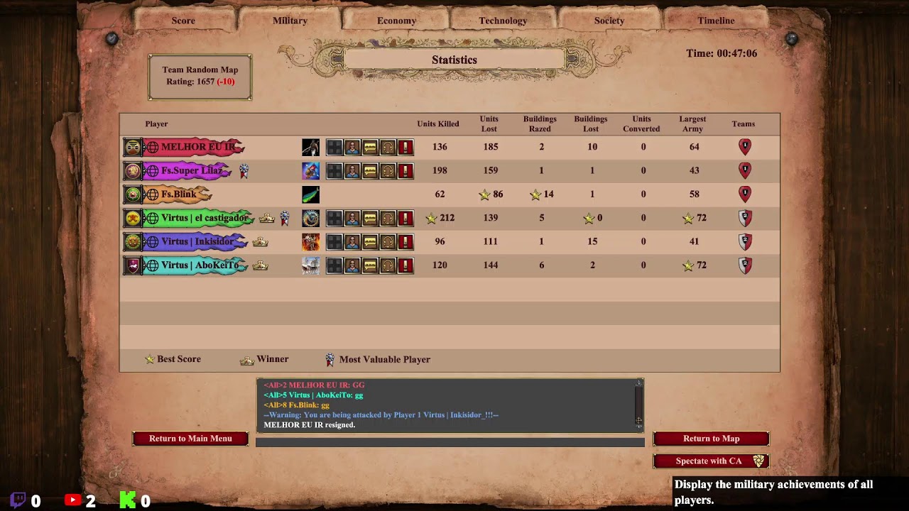 Team Games | Age Of Empires 2