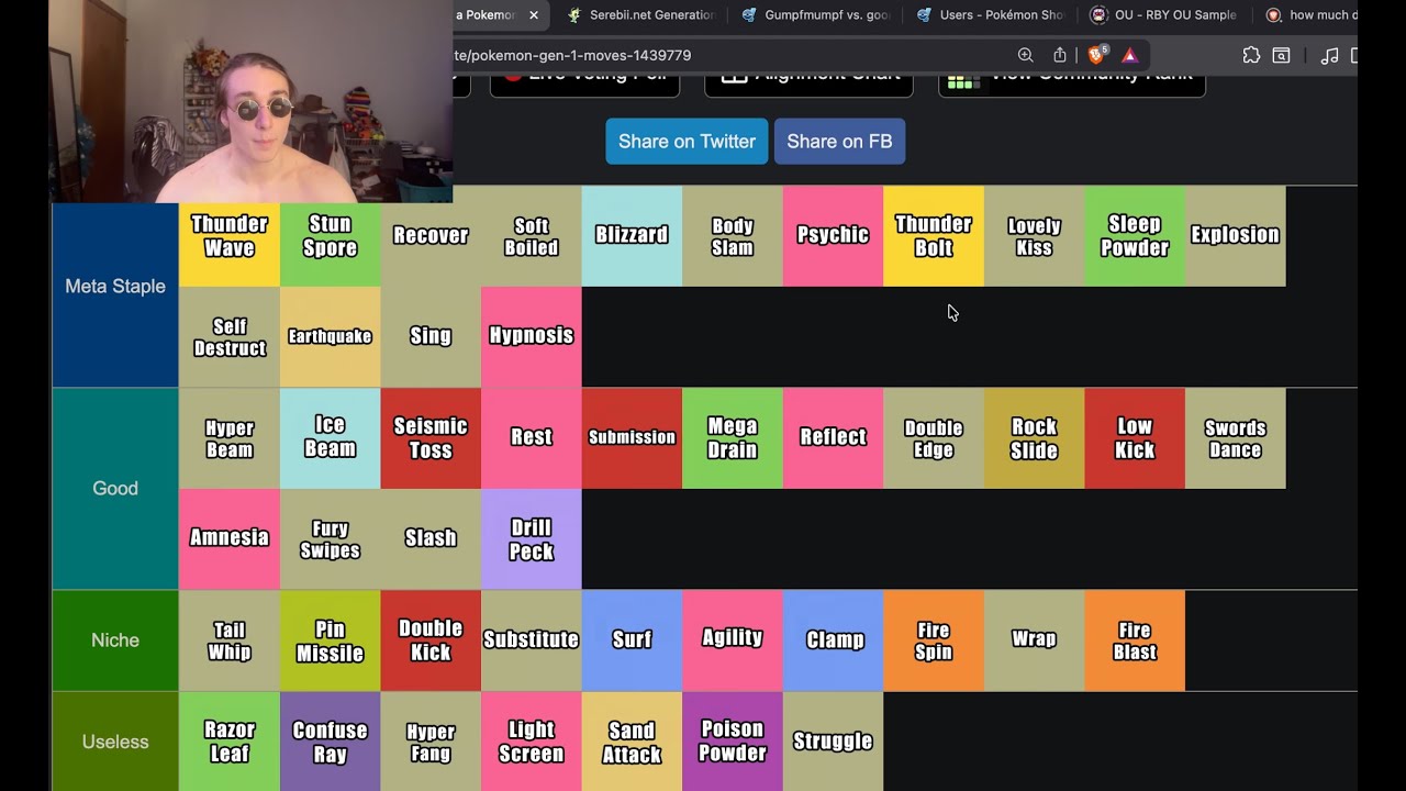 The Greatest Gen 1 OU Moves Tier List