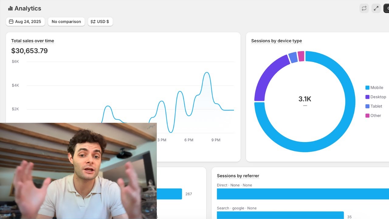 $30k/Day on Shopify | Funnel Hacking Strategy (Step By Step)