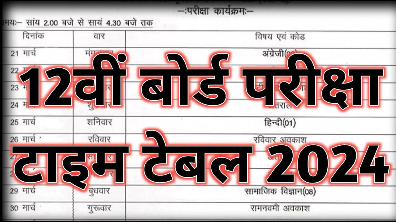 Rajasthan 12th Board Time Table | Rbse Board 12th Paper Time Table 2024 12th Rajasthan Exam Date