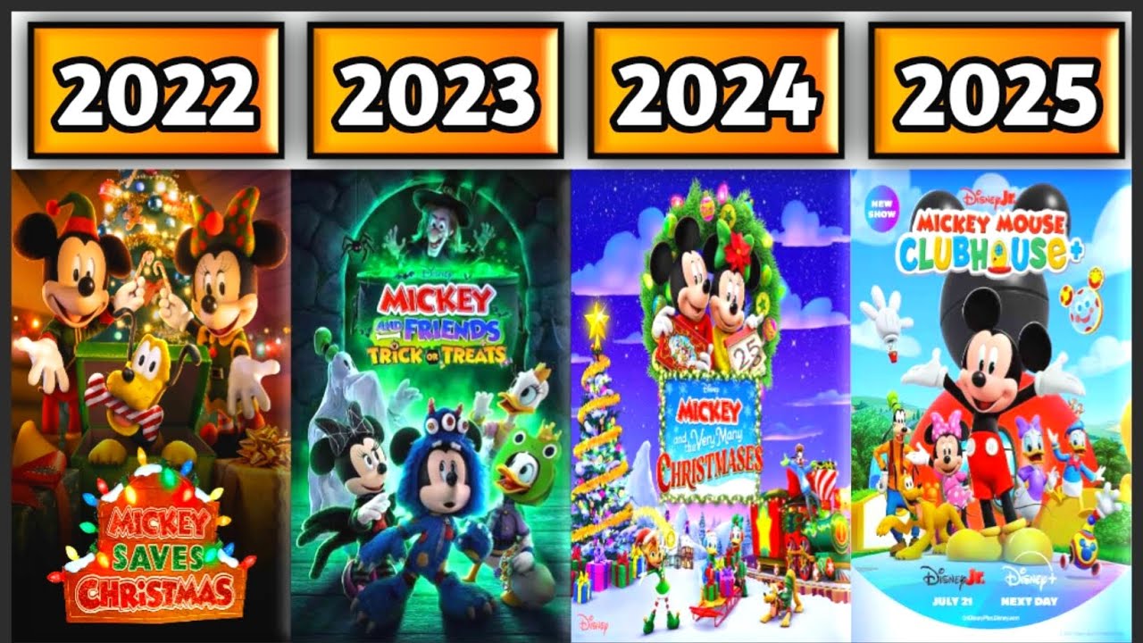 ALL MICKEY MOUSE & FRIENDS MOVIES (1987-2025)