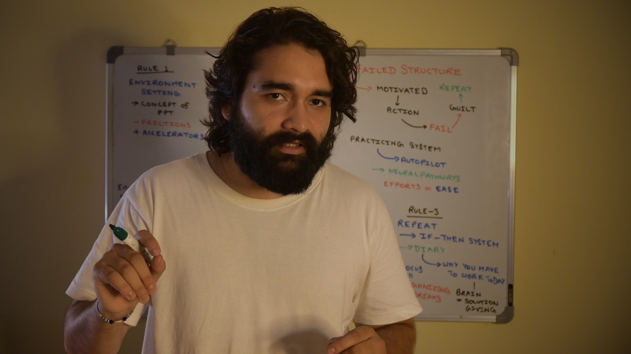 How to Stay 90% Consistent in Studies &mdash; The Complete System