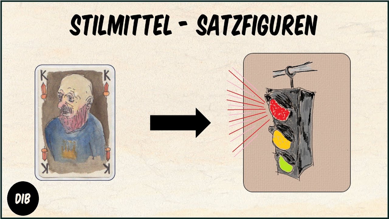 Stilmittel | Parataxe, Anapher, Ellipse | DiB