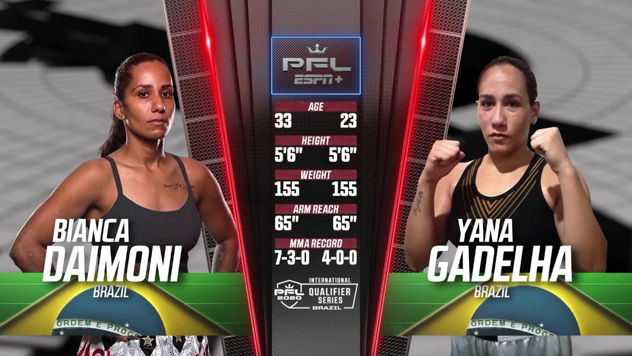 Full Fight | Yana Gadelha vs Bianca Daimoni (Tournament Semifinals) | 2020 PFL IQS Brazil