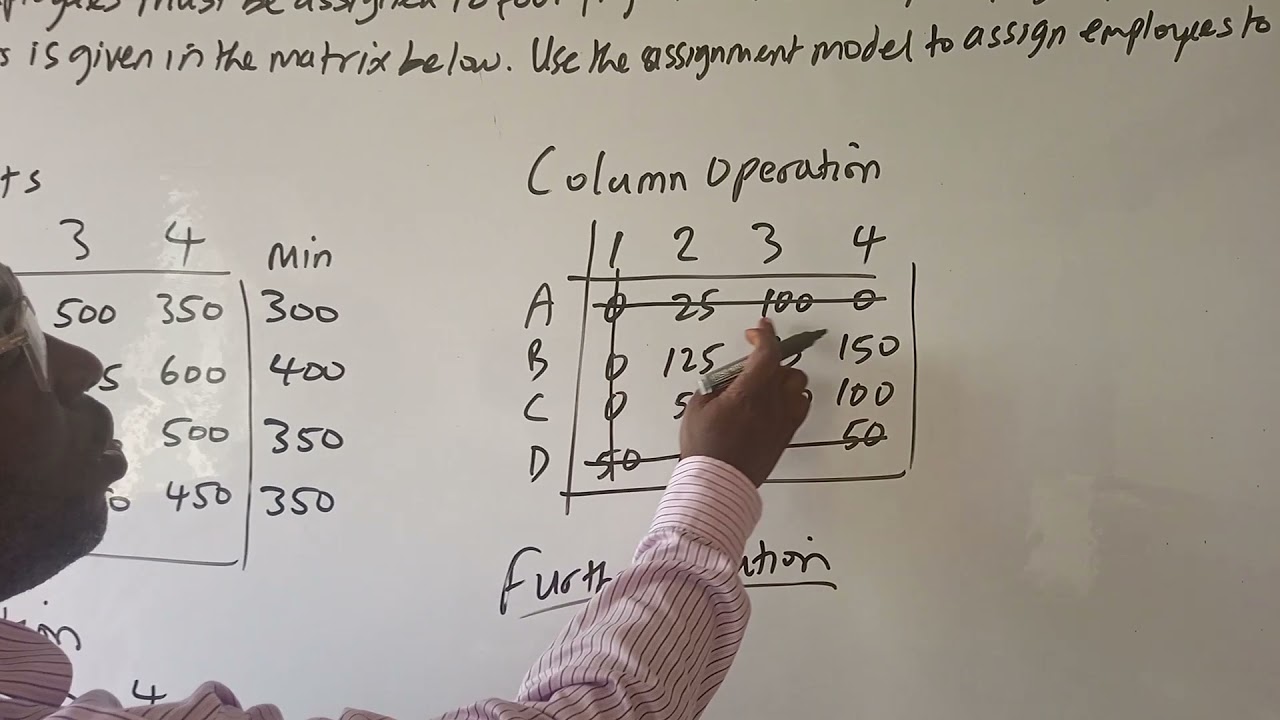 Assignment Problem (Cost Minimization, Ex. 2)
