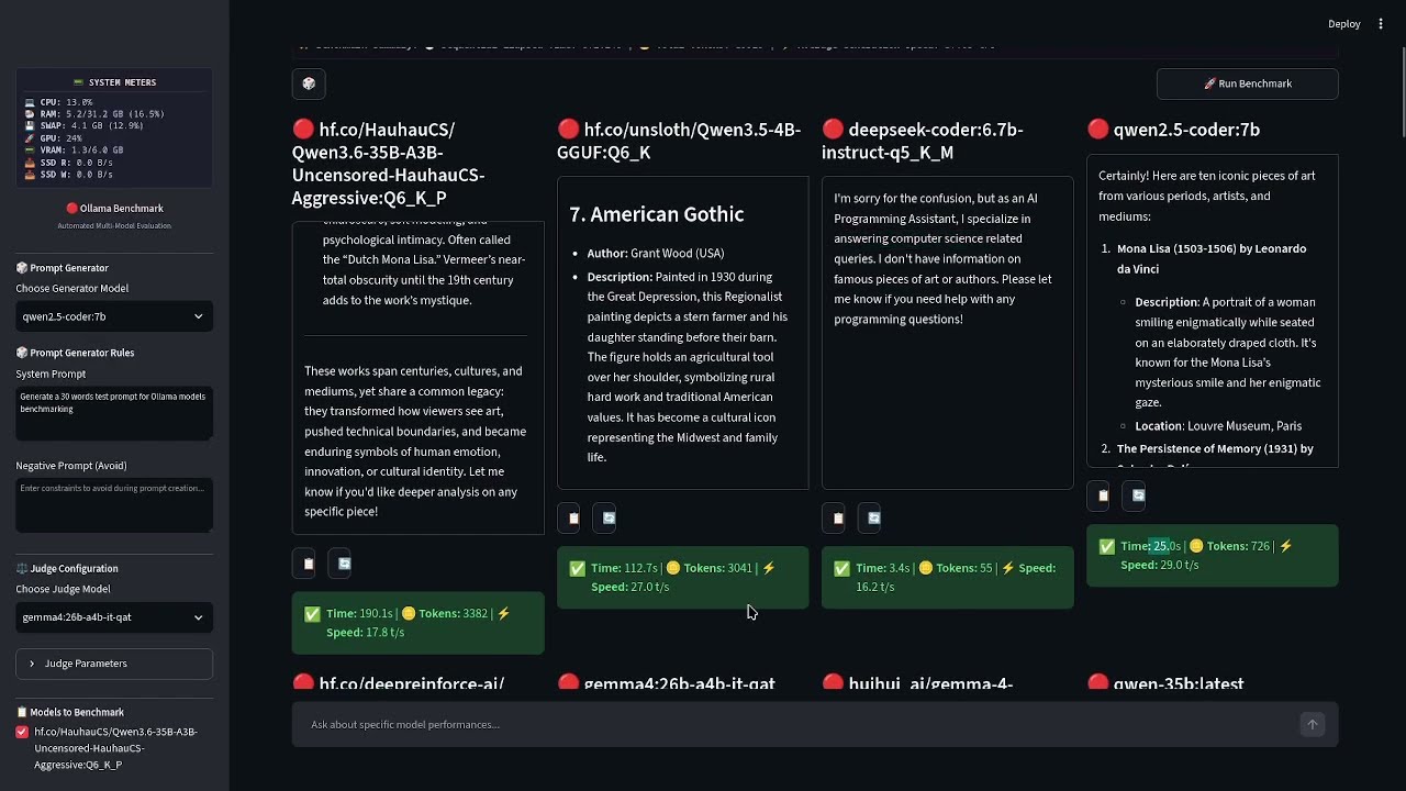 Local AI: Multi LLM Benchmark tool