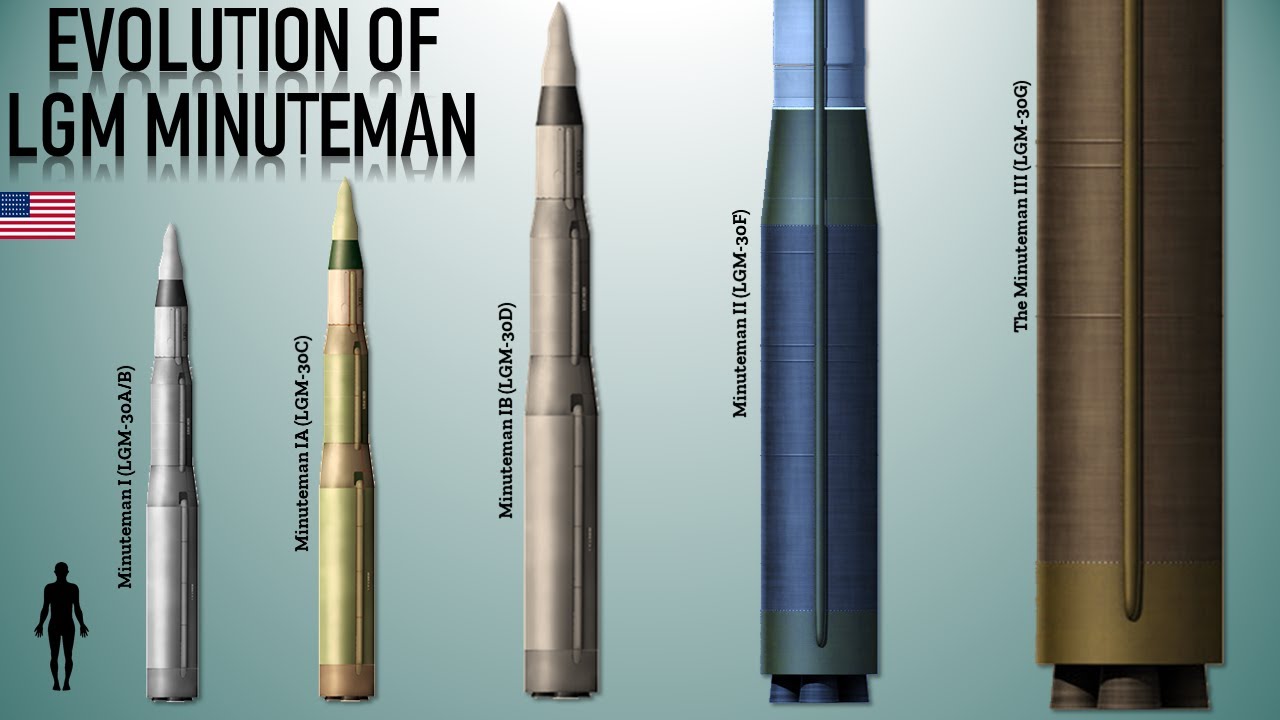 Все версии МБР LGM-30 Minuteman (объяснение)