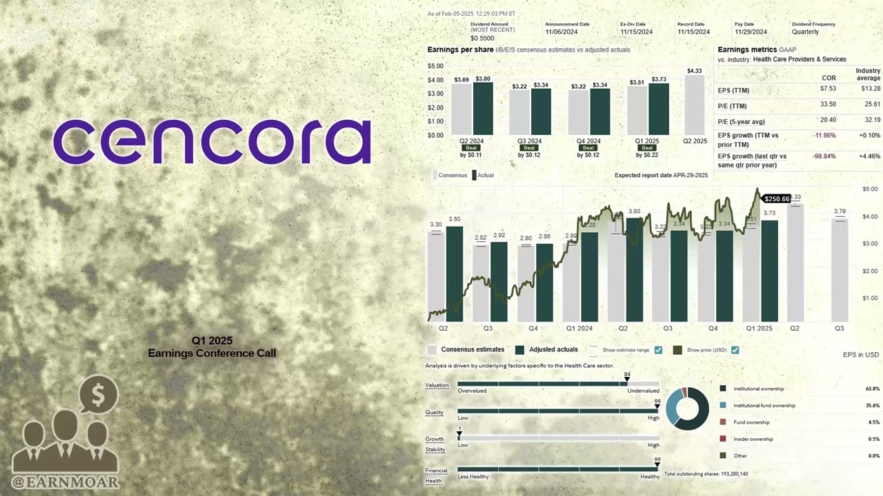 $COR Cencora Q1 2025 Earnings Conference Call