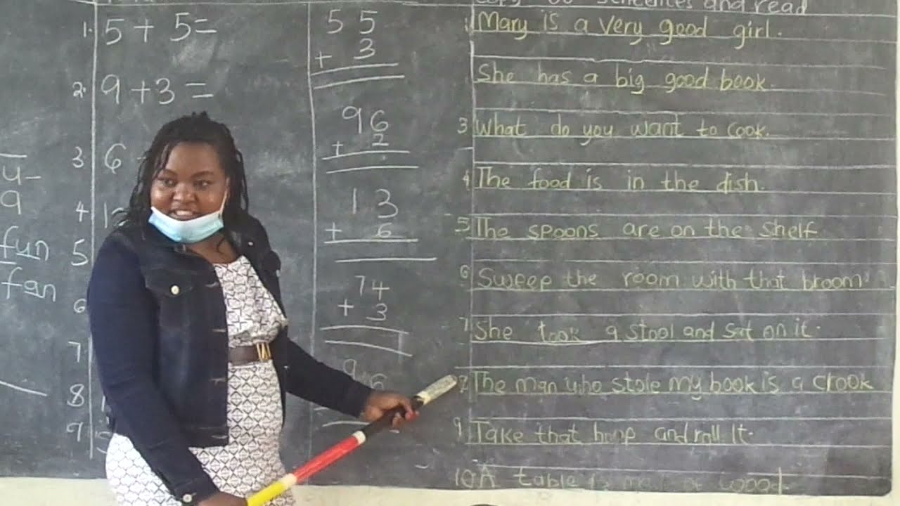 How To Read Sounds PP 1