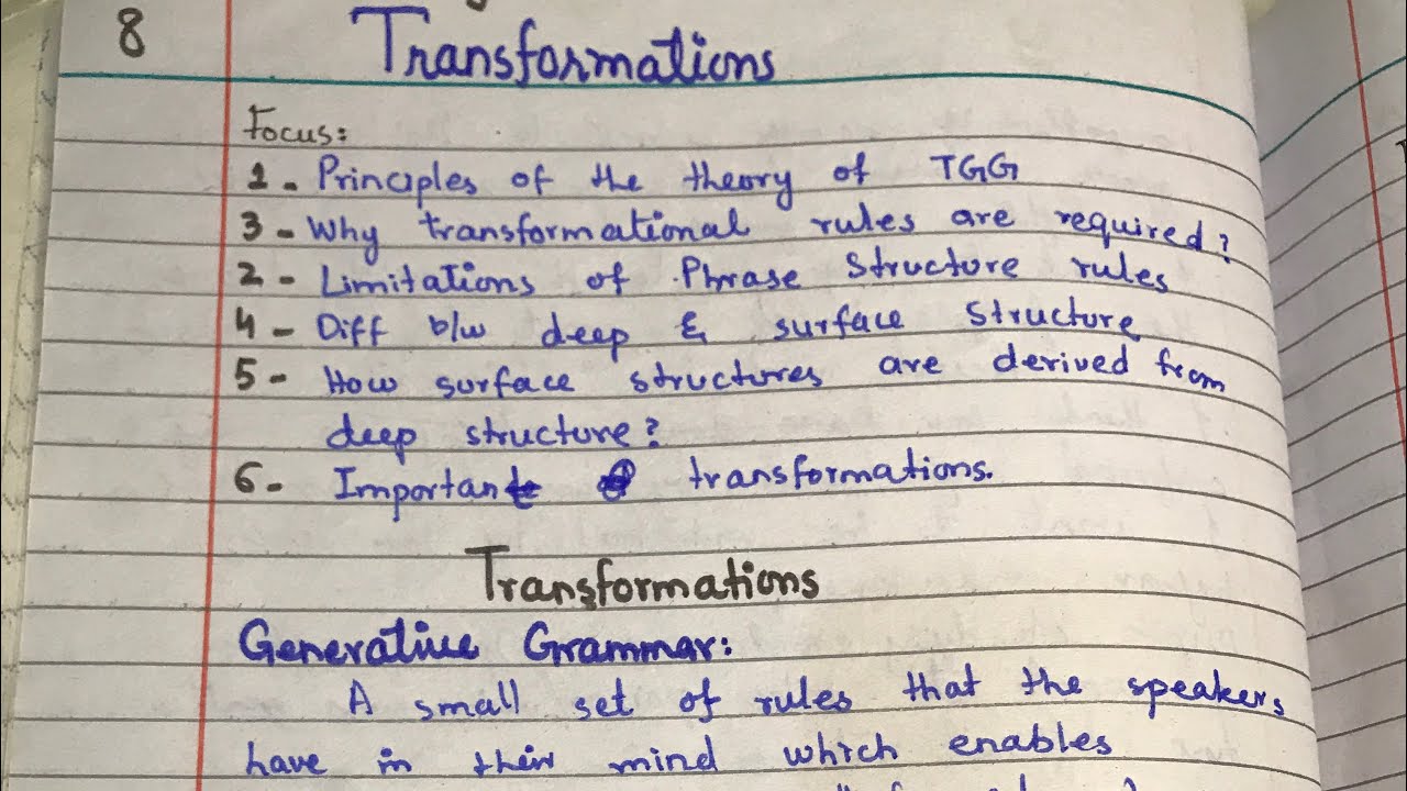 Transformations in Syntax | Limitations of Phrase Structure Rules