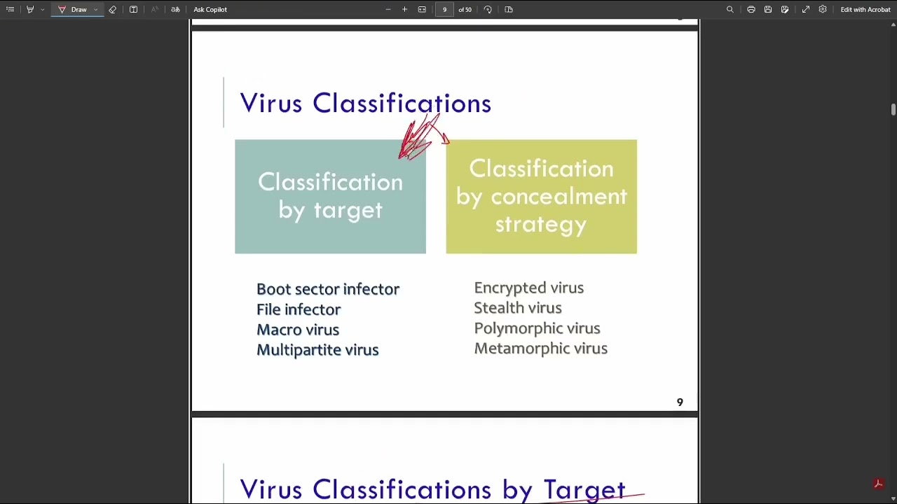Lecture 5 Revision